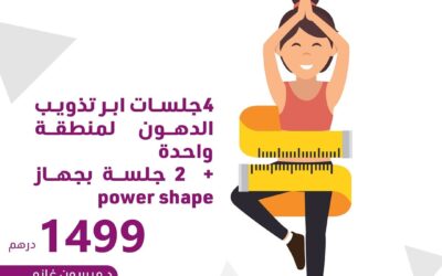 Fat removal after weight loss