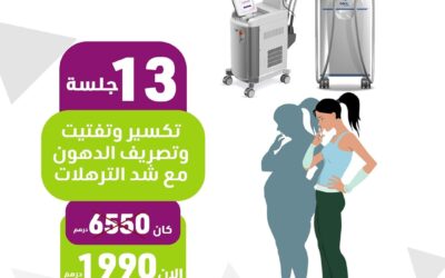 Do fat reduction injections work