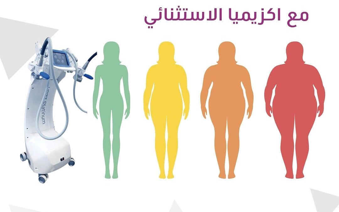 Fat reduction cavitation