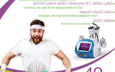 Fat reduction body contouring