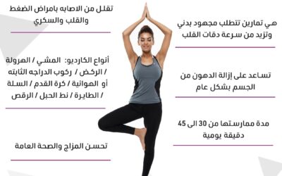 Best weight loss center