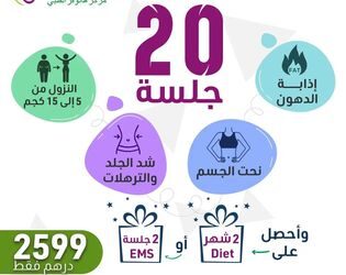 معلومات حول شد البطن