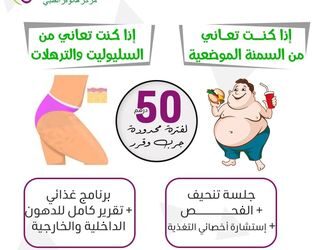 نحت محيط الجسم
