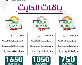 جهزّي جسمكِ لصيف أجمل – نحت الجسم