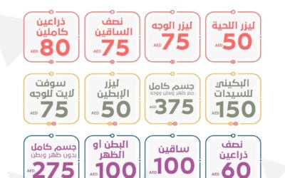 إزالة الشعر بالليزر للمنطقة الحساسة