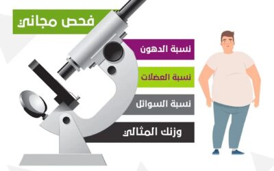 أفضل مركز طبي فى العالم